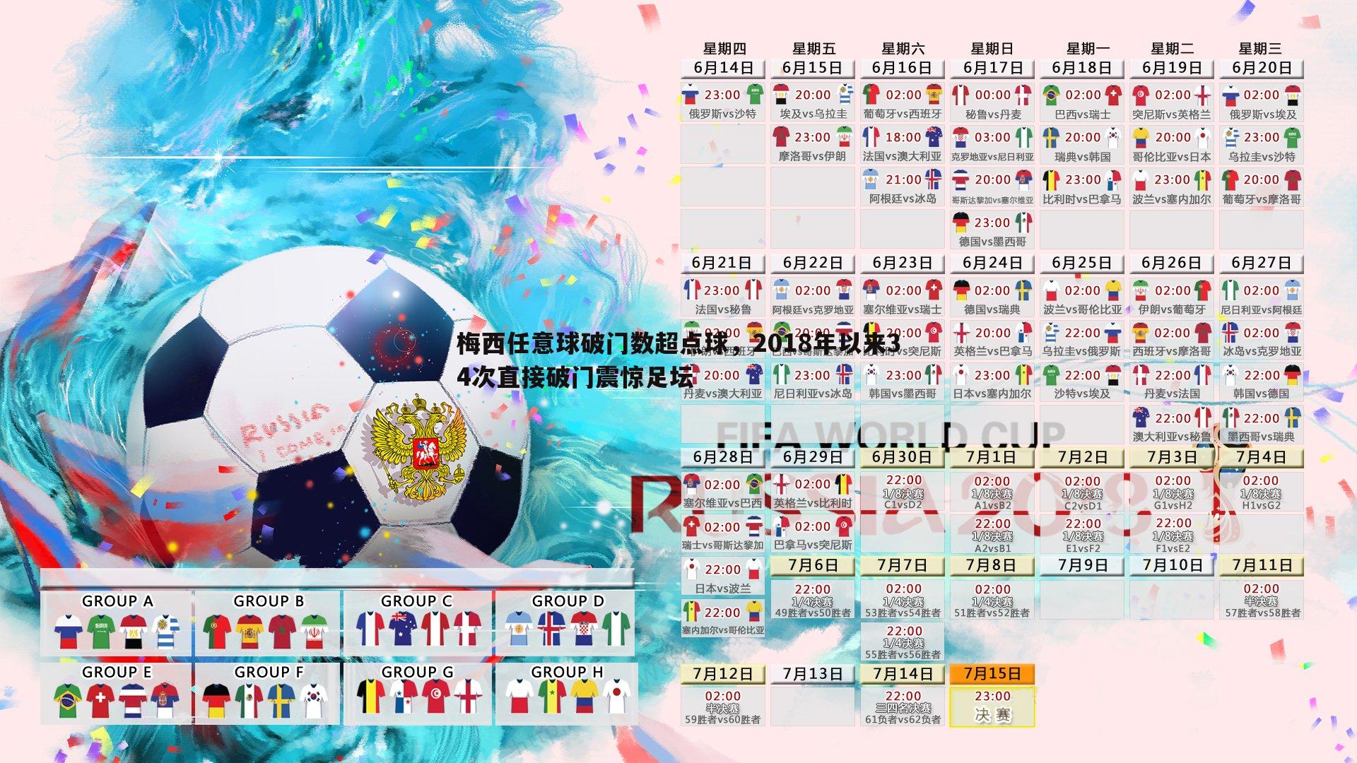 梅西任意球破门数超点球,2018年以来34次直接破门震惊足坛